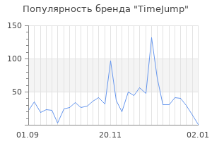 Популярность бренда timejump