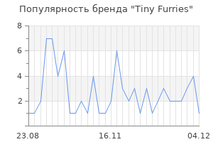 Популярность бренда tiny furries