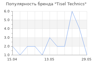 Популярность бренда Tisel Technics