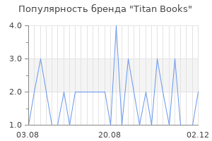 Популярность бренда titan books