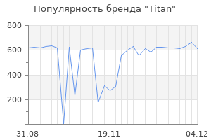Популярность бренда titan