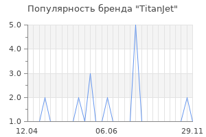 Популярность бренда titanjet