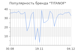 Популярность бренда titanof