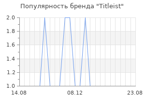 Популярность бренда titleist