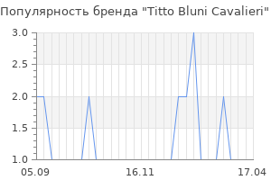 Популярность бренда titto bluni cavalieri