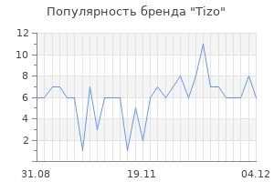 Популярность бренда tizo