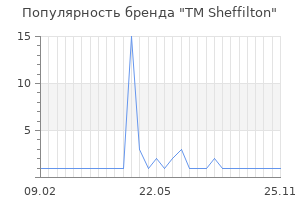 Популярность бренда TM Sheffilton