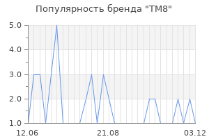 Популярность бренда TM8