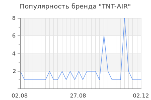 Популярность бренда TNT-AIR