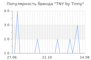 Популярность бренда tny by tinny