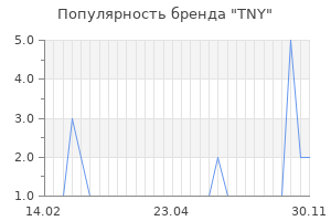 Популярность бренда tny
