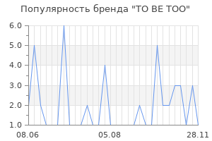 Популярность бренда to be too