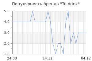 Популярность бренда To drink