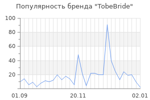 Популярность бренда tobebride