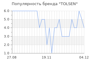 Популярность бренда TOLSEN