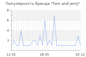 Популярность бренда tom and jerry