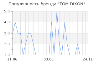 Популярность бренда tom dixon