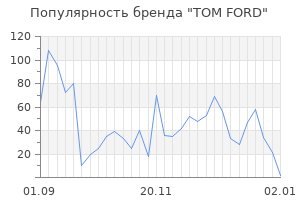 Популярность бренда tom ford