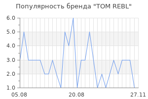 Популярность бренда tom rebl