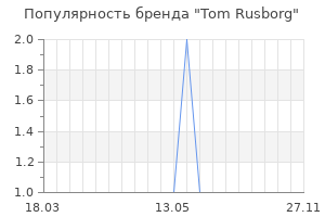 Популярность бренда Tom Rusborg