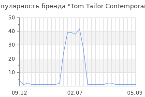Популярность бренда tom tailor contemporary