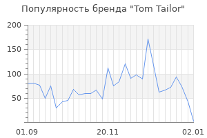 Популярность бренда tom tailor