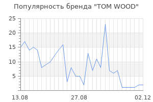 Популярность бренда tom wood