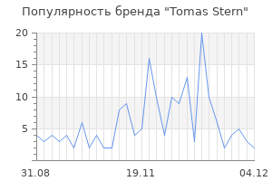 Популярность бренда tomas stern