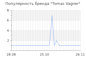 Популярность бренда tomas vagner