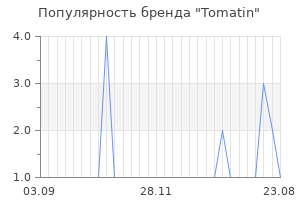 Популярность бренда tomatin