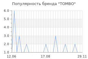 Популярность бренда tombo
