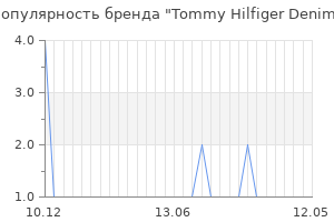 Популярность бренда tommy hilfiger denim