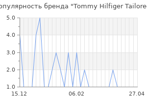 Популярность бренда tommy hilfiger tailored