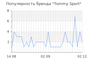 Популярность бренда tommy sport