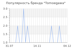 Популярность бренда Tomoegawa