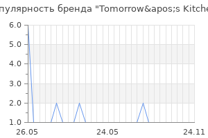 Популярность бренда tomorrow apos s kitchen