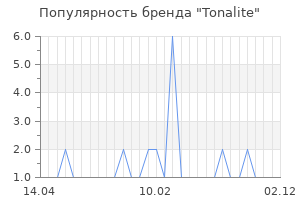 Популярность бренда tonalite