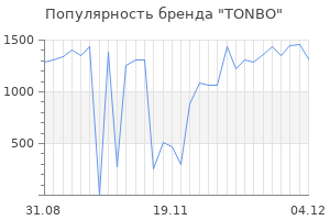 Популярность бренда TONBO
