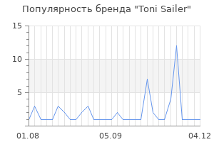 Популярность бренда toni sailer