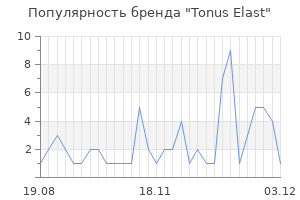 Популярность бренда tonus elast