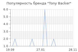 Популярность бренда tony backer