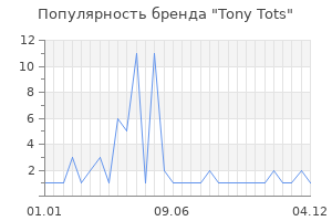 Популярность бренда Tony Tots