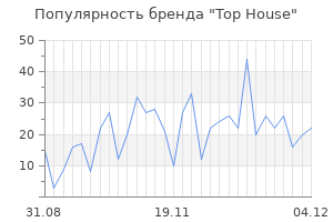 Популярность бренда top house