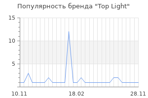 Популярность бренда top light