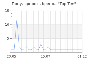 Популярность бренда Top Ten