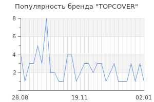 Популярность бренда TOPCOVER