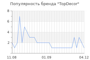 Популярность бренда topdecor