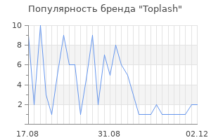 Популярность бренда toplash