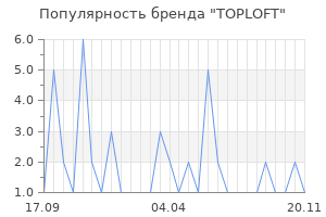Популярность бренда TOPLOFT