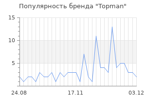 Популярность бренда topman